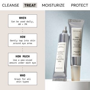 Naturium Multi-Peptide Eye Cream